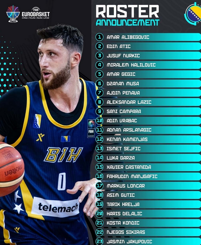 雷竞技英雄联盟-波黑篮协公布与中国男篮热身赛12人名单：努尔基奇&amp;amp;穆萨缺席